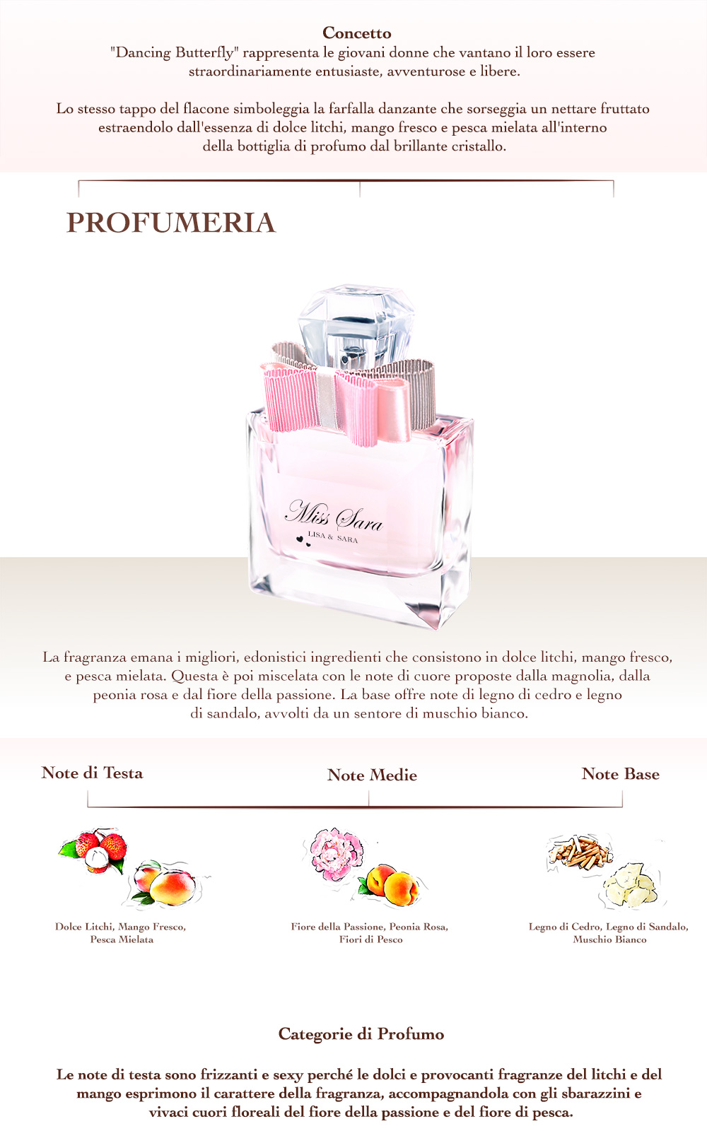 Miss Sara Eau de Toilette Content and fragrance description