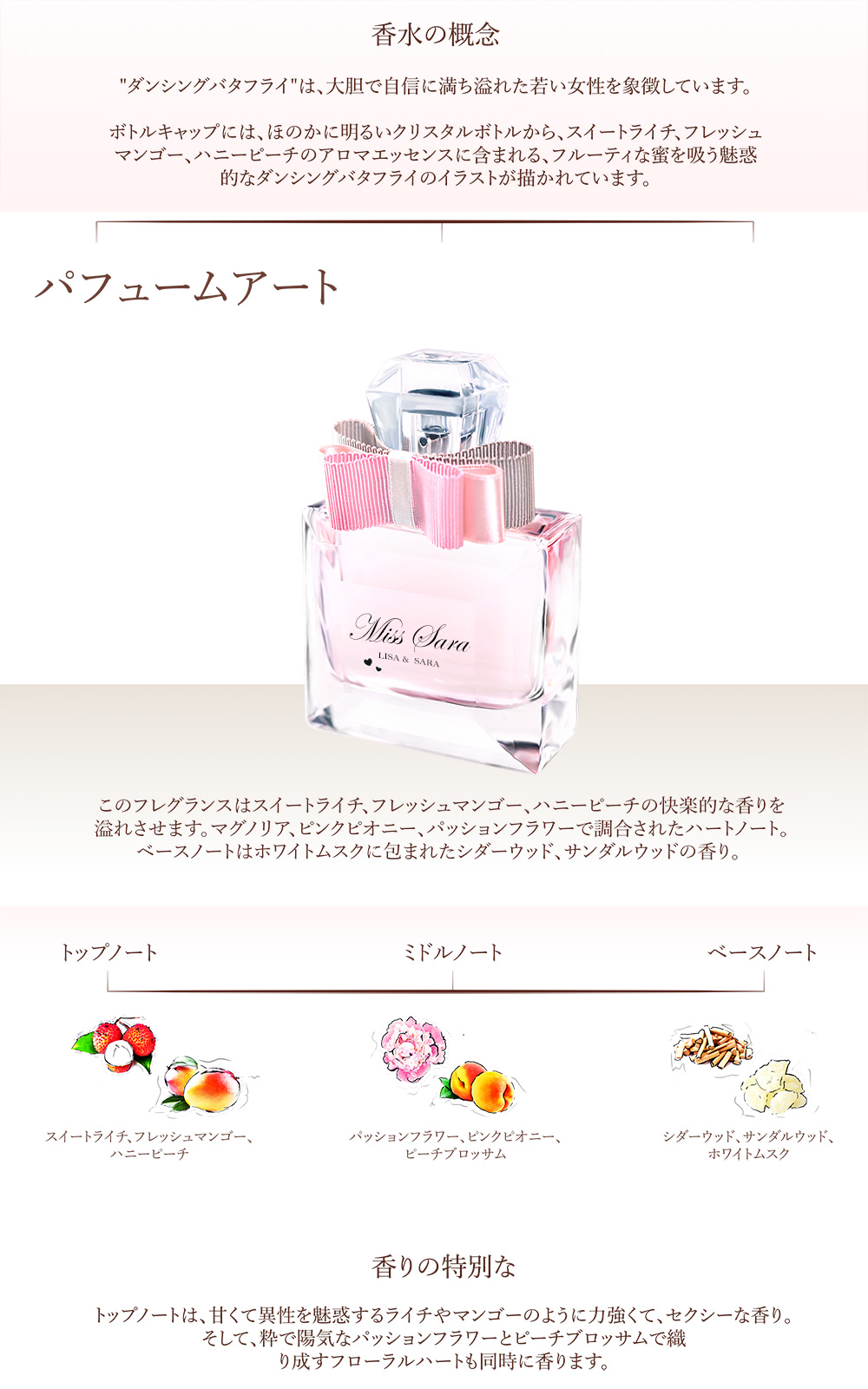 Miss Sara Eau de Toilette Content and fragrance description